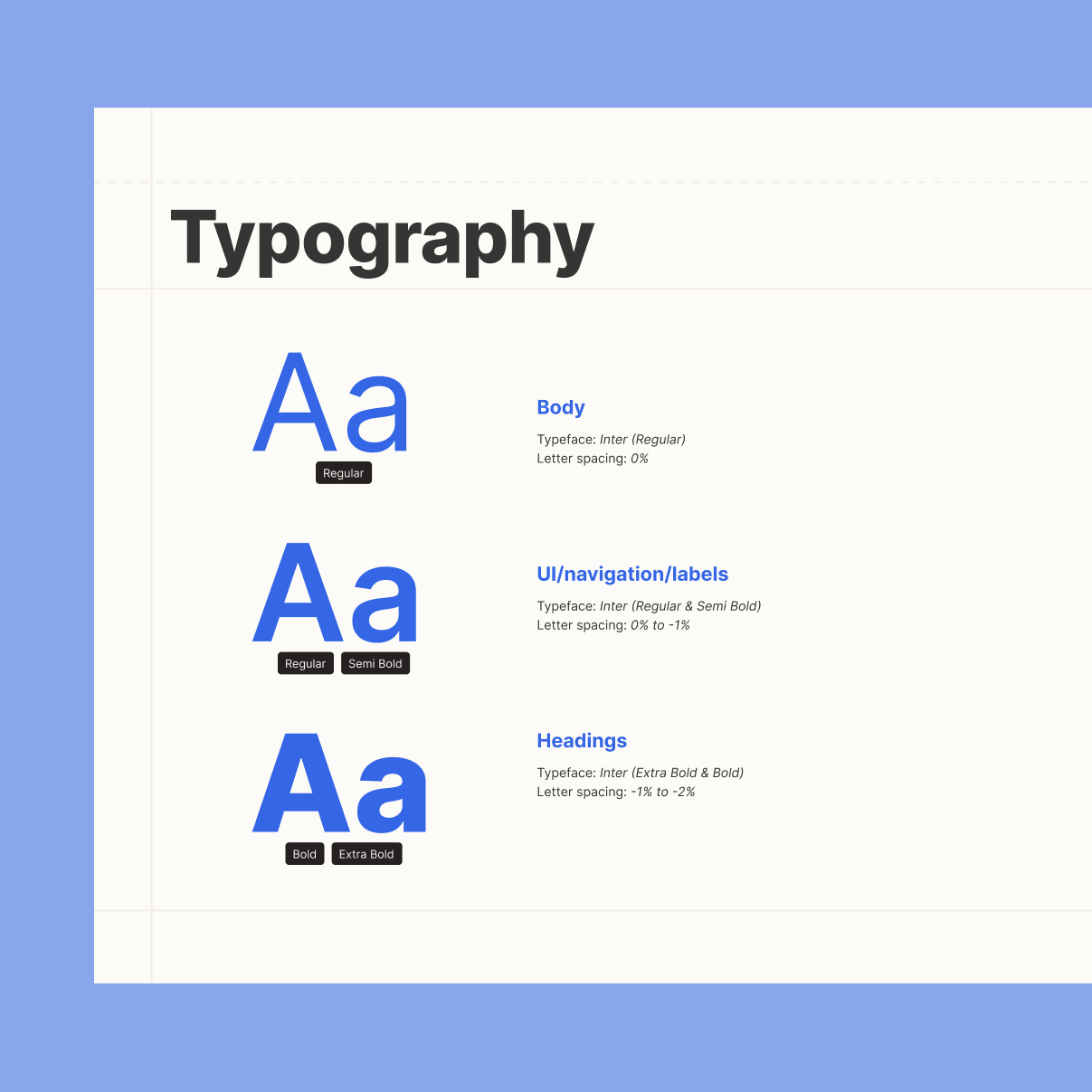 typography for Tillit